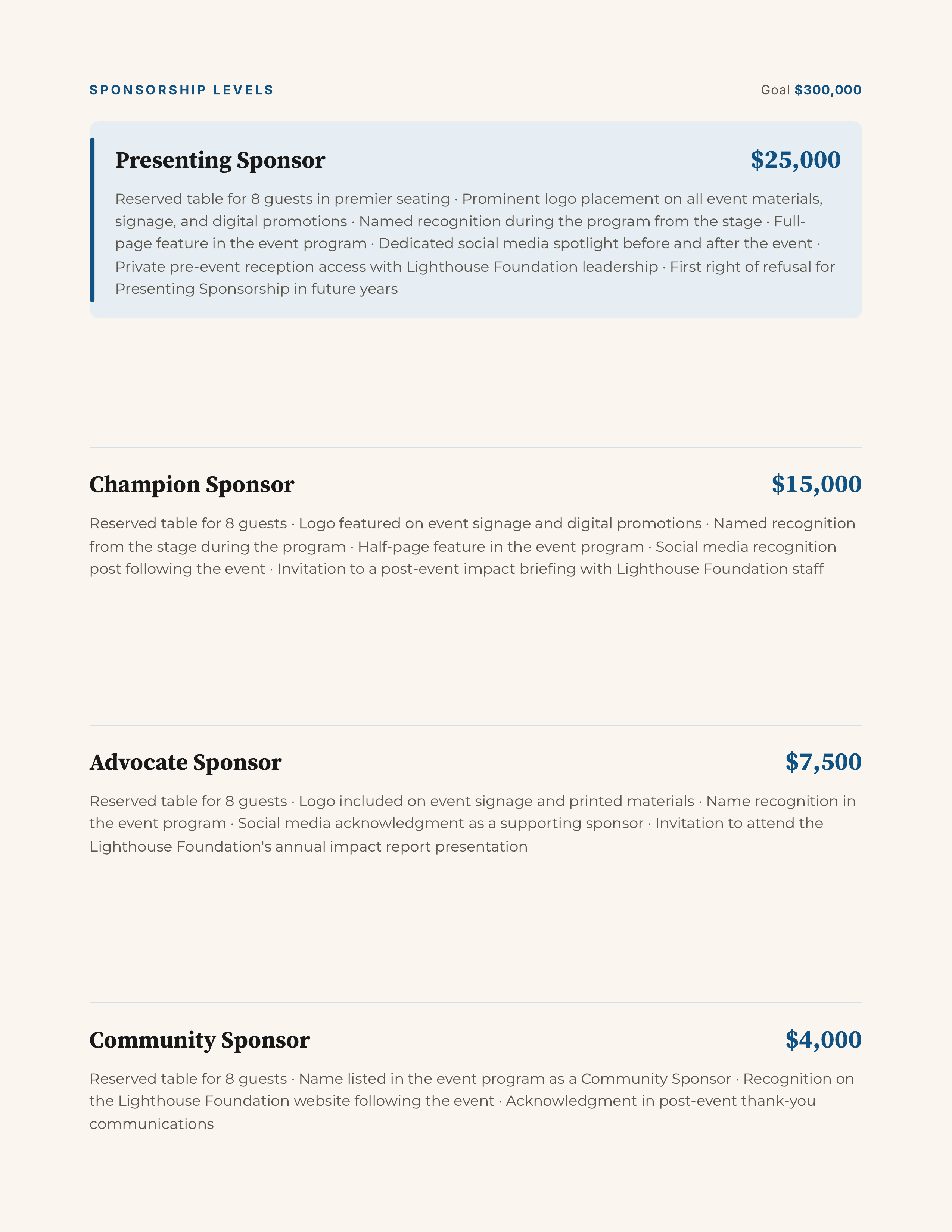 Sponsorship Levels